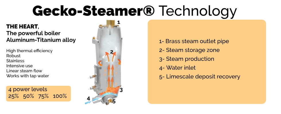 powerful-boiler-steamer-lm58